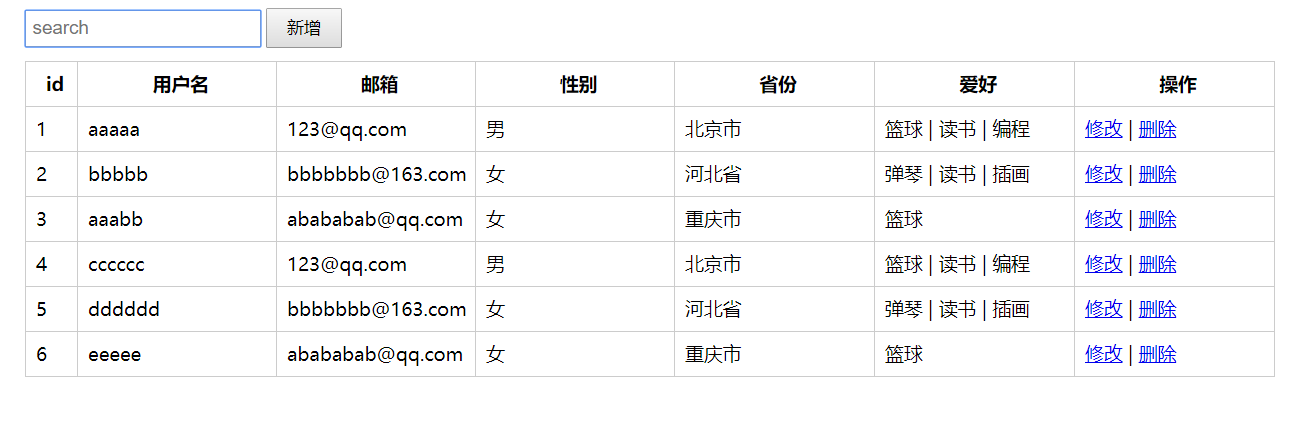 vue如何实现表格增删改查效果