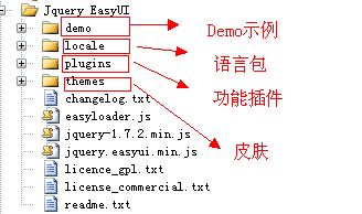 easyui簡介_動(dòng)力節(jié)點(diǎn)Java學(xué)院整理