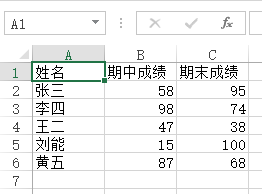 JS实现弹出下载对话框及常见文件类型的下载