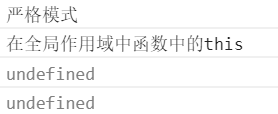 JavaScript严格模式下关于this的几种指向详解