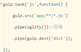 JS中如何使用gulp实现压缩文件及浏览器热加载功能