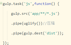 JS中如何使用gulp實(shí)現(xiàn)壓縮文件及瀏覽器熱加載功能