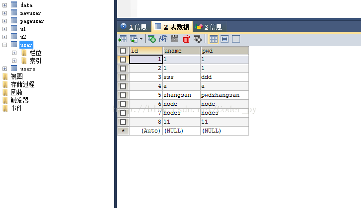 Node.js+Express+MySql如何实现用户登录注册功能