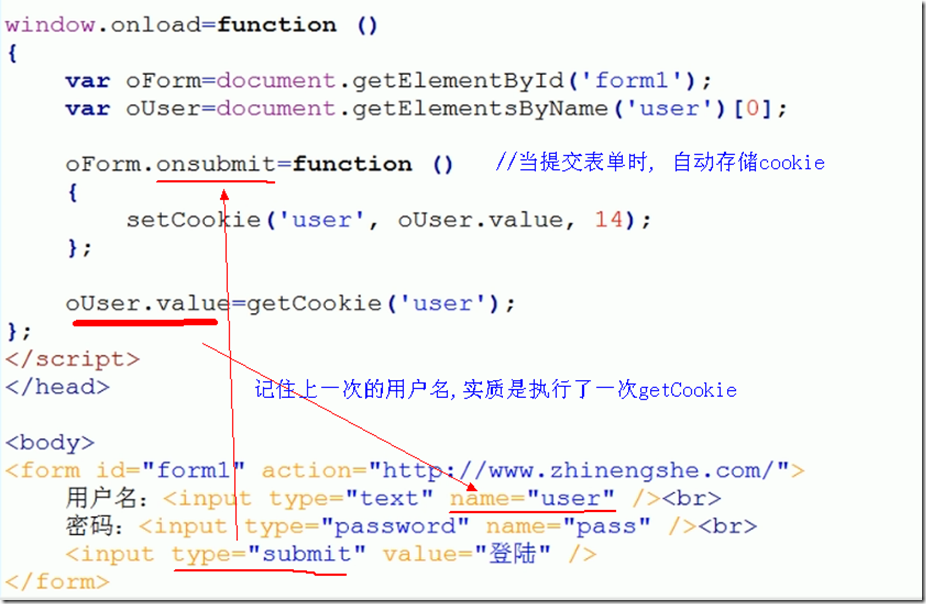 JavaScrpt中使用cookie设置查看与删除功能的示例