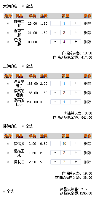 vue.js如何实现购物车