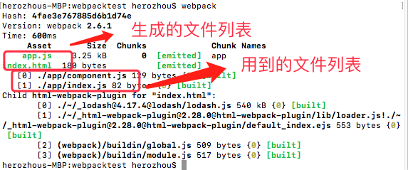 webpack之webpack.config.js配置文件的示例分析