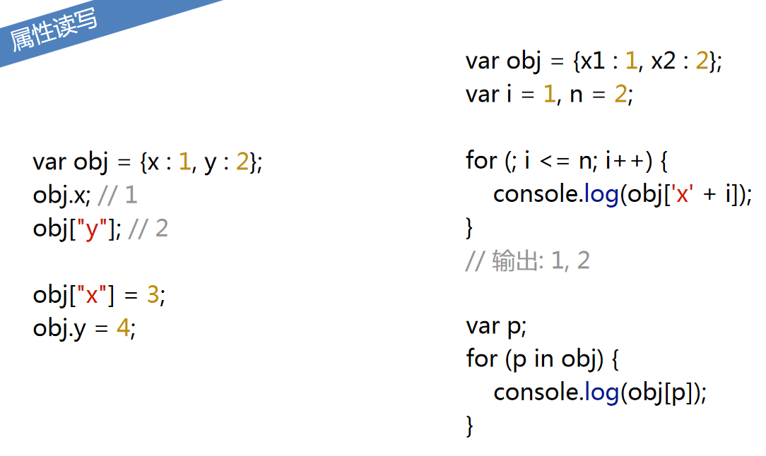 使用JavaScript怎么操作对象属性