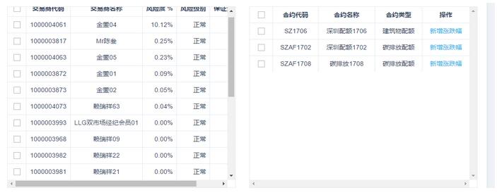 JS鼠標(biāo)滾動分頁效果示例