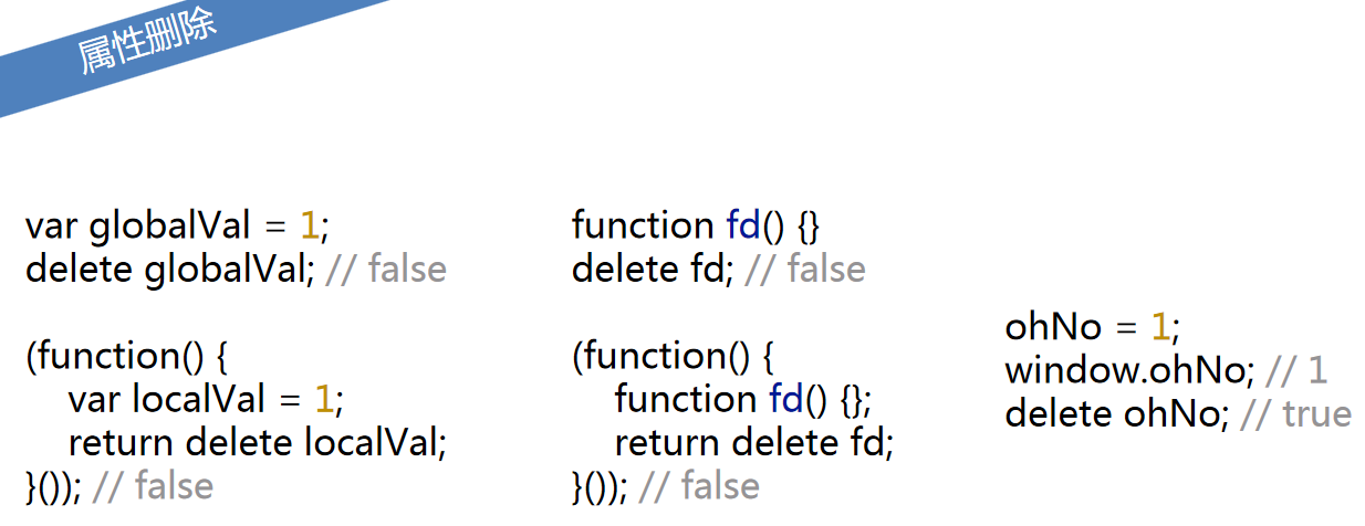 使用JavaScript怎么操作对象属性