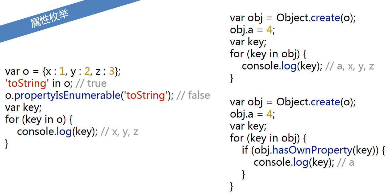 使用JavaScript怎么操作对象属性