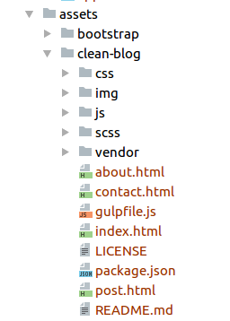 怎么在Angular项目中添加 clean-blog 模板