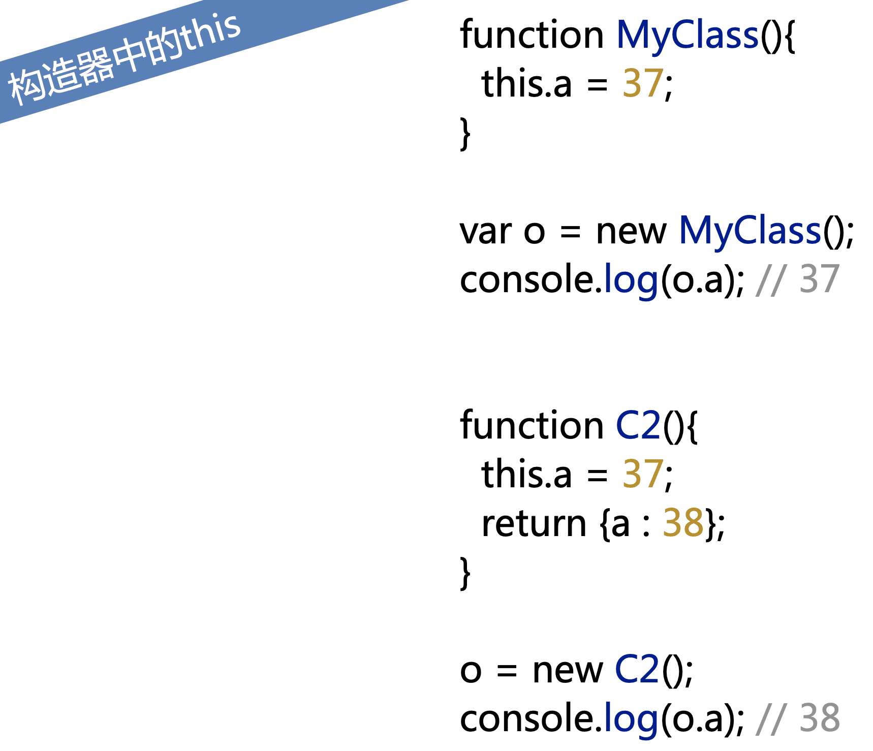 JavaScript中如何使用this