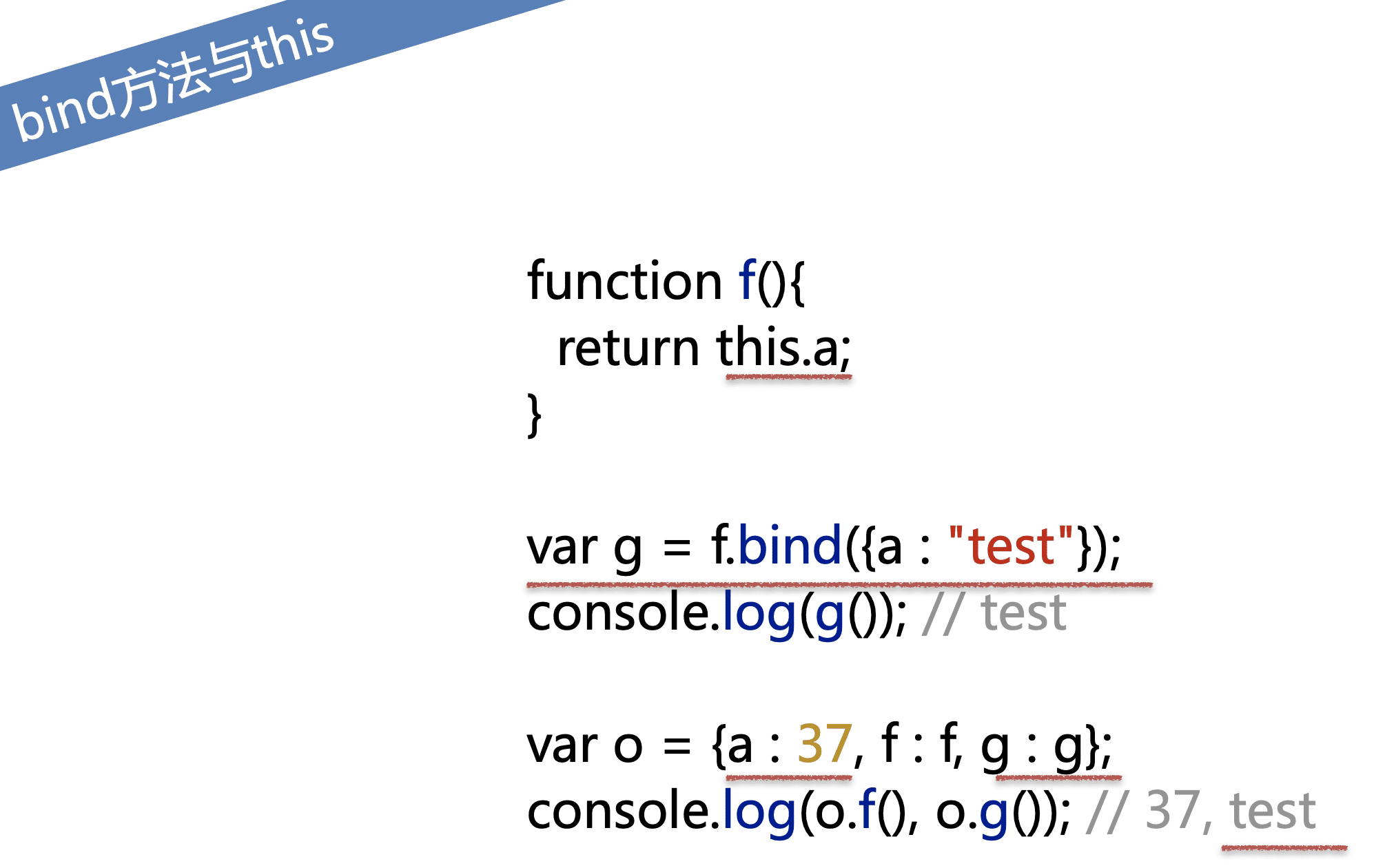JavaScript中如何使用this