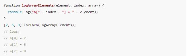 JavaScript中最常用的代码简写技巧有哪些