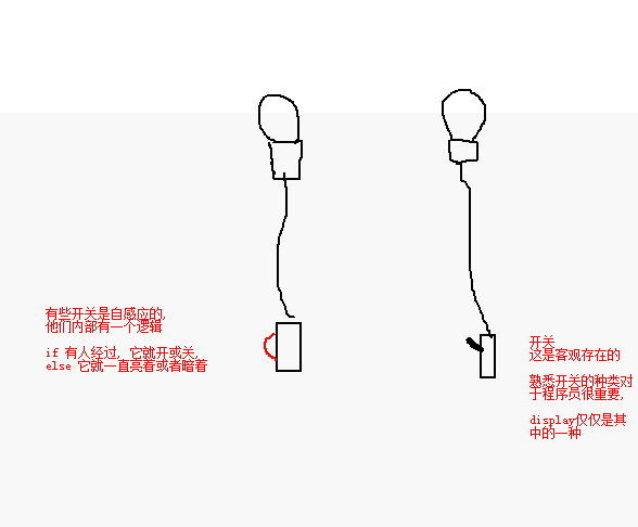 JS之if语句对接事件动作逻辑(详解)