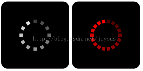 如何使用spin.js生成等待效果