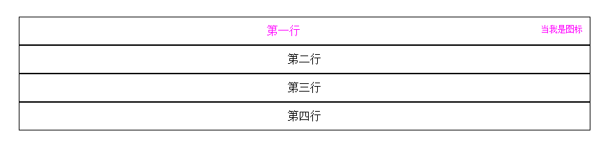 vue2.0中click點擊當(dāng)前l(fā)i如何實現(xiàn)動態(tài)切換class