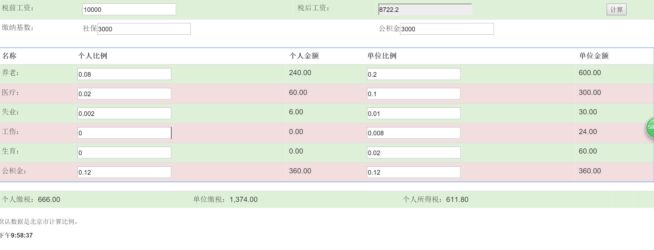 如何基于AngularJS实现工资计算器