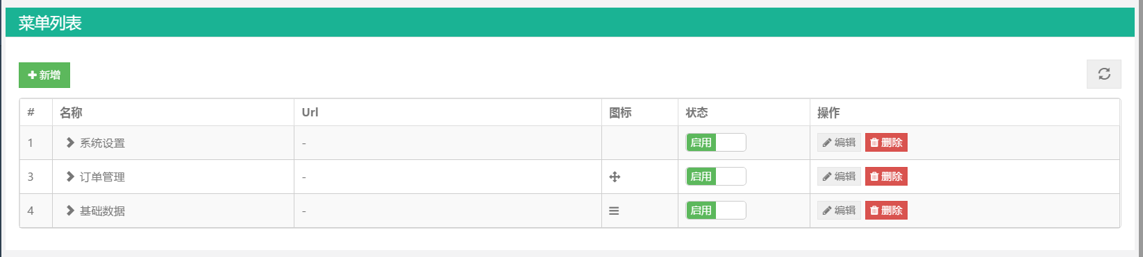 JS 组件系列之BootstrapTable的treegrid功能