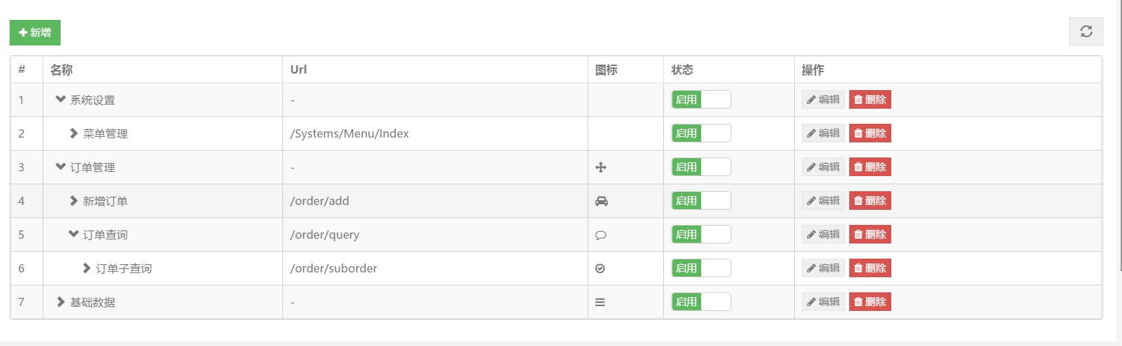 JS 组件系列之BootstrapTable的treegrid功能