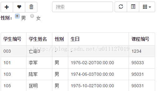 Bootstrap中Table使用整理之工具栏的示例分析