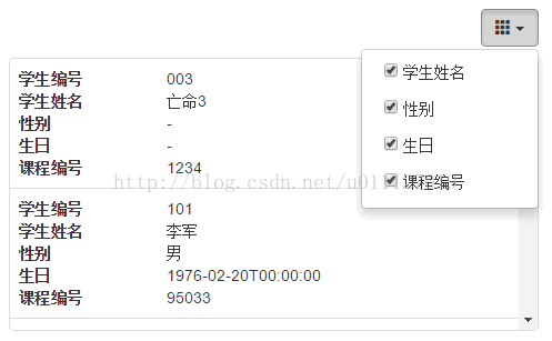 Bootstrap中Table如何实现单元格内容格式化