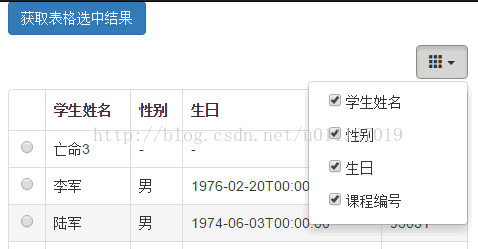 Bootstrap中Table如何實(shí)現(xiàn)單元格內(nèi)容格式化