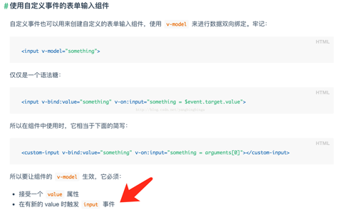 Vue中v-model指令的原理分析