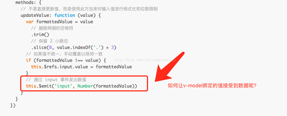 Vue中v-model指令的原理分析