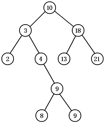 javascript实现二叉树遍历的代码