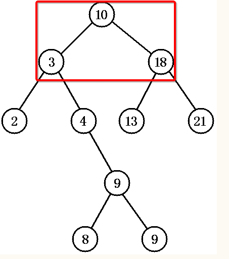 javascript實(shí)現(xiàn)二叉樹遍歷的代碼