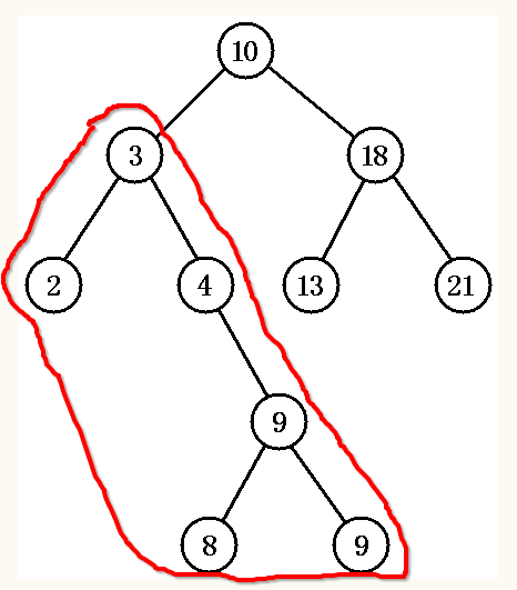 javascript实现二叉树遍历的代码