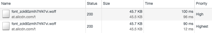 使用preload预加载页面资源时注意事项