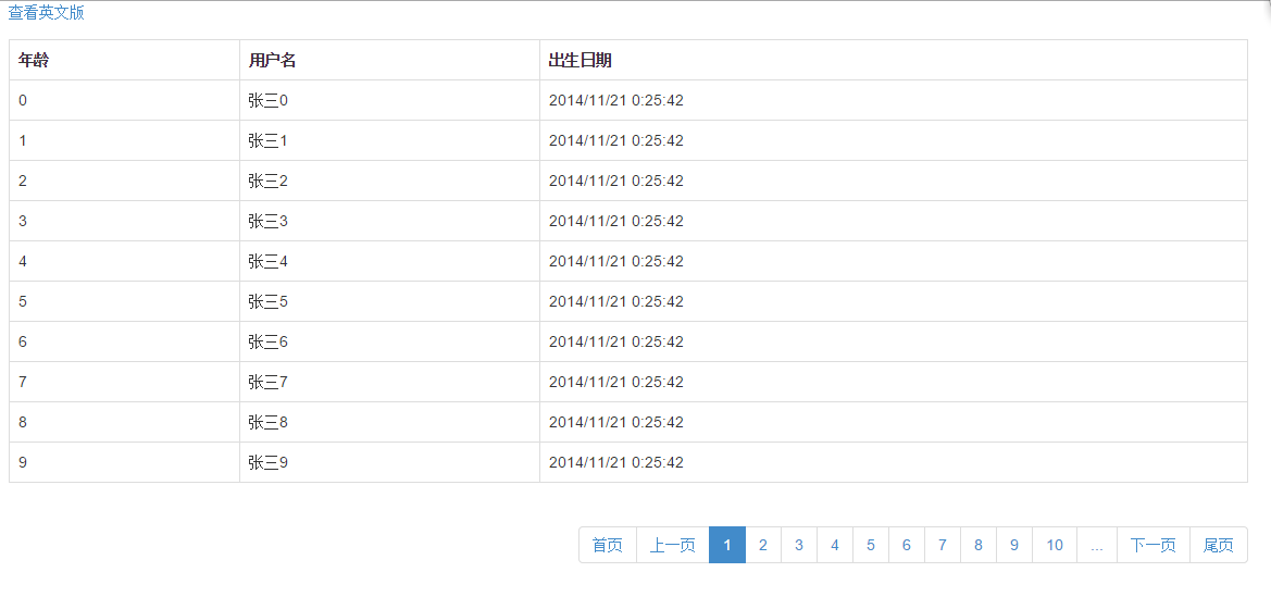 MvcPager分页控件适用于Bootstrap的示例分析