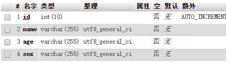 nodejs如何操作mysql實現(xiàn)增刪改查