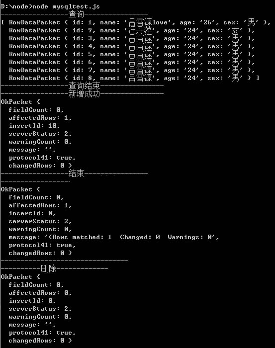 nodejs如何操作mysql实现增删改查