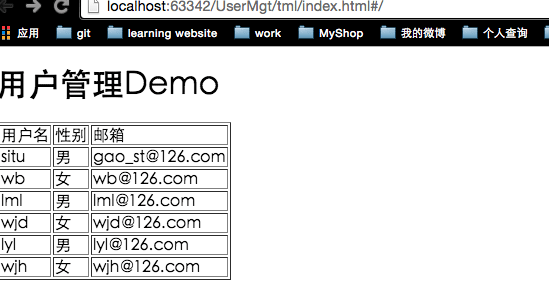 AngularJS怎么獲取json數(shù)據(jù)