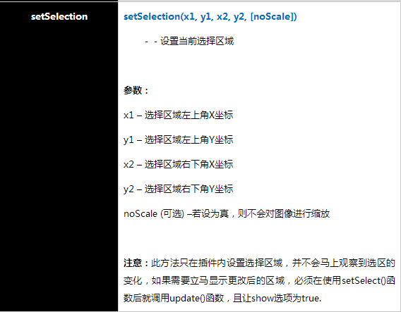 jQuery插件imgAreaSelect怎么用