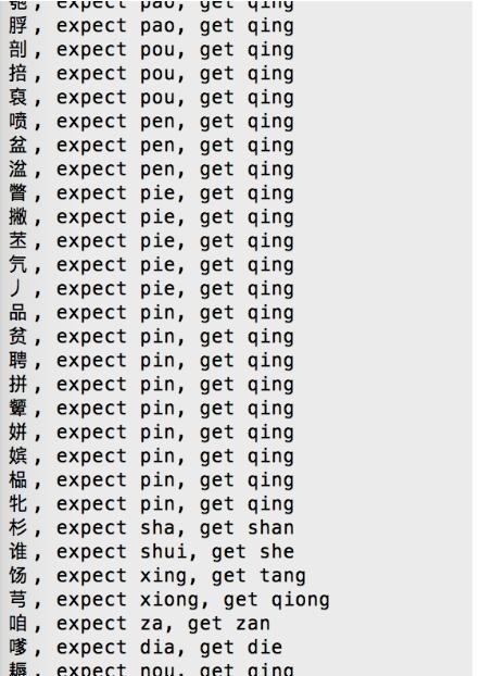 JavaScript如何实现汉字转拼音