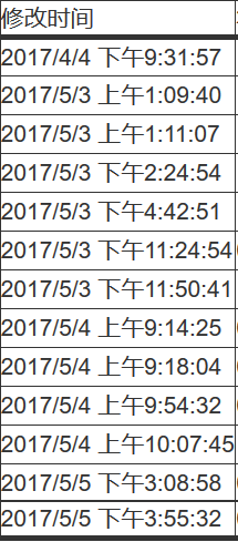 在JS中如何把毫秒转换成规定的日期时间格式实例