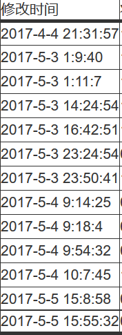 在JS中如何把毫秒转换成规定的日期时间格式实例