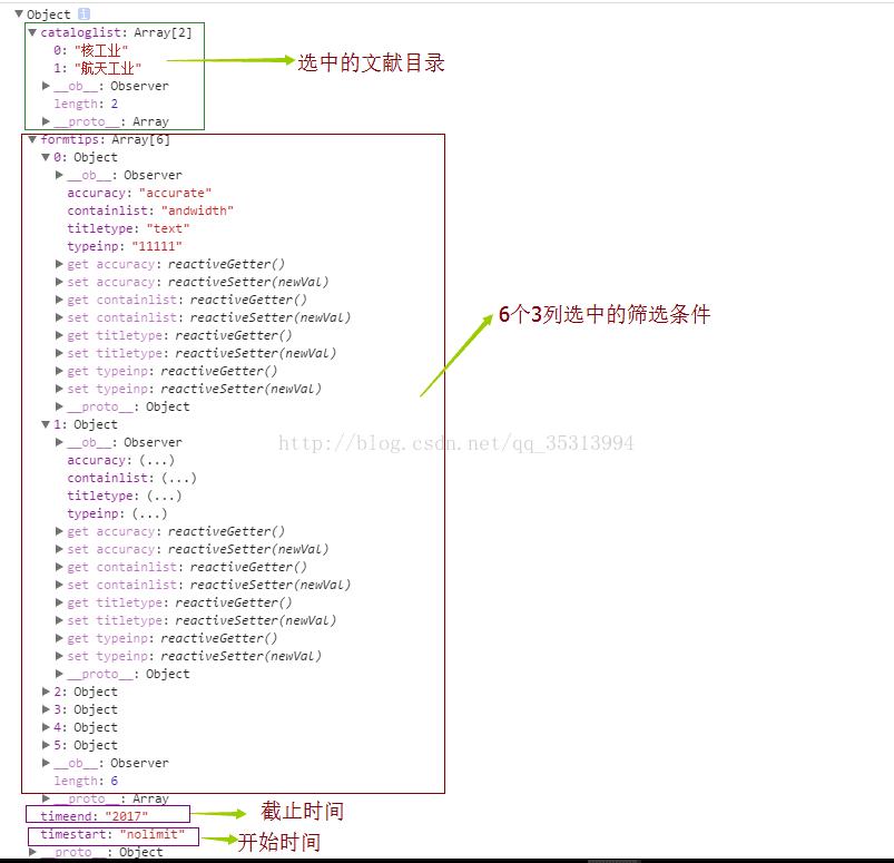 vue2.0多条件搜索组件的使用示例