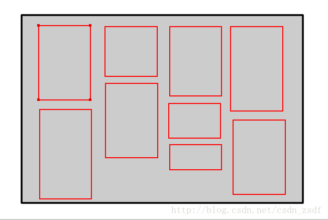 JavaScript如何实现瀑布流布局