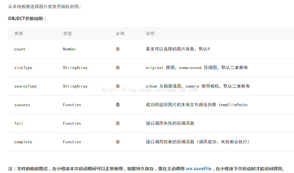 微信小程序 图片上传实例详解