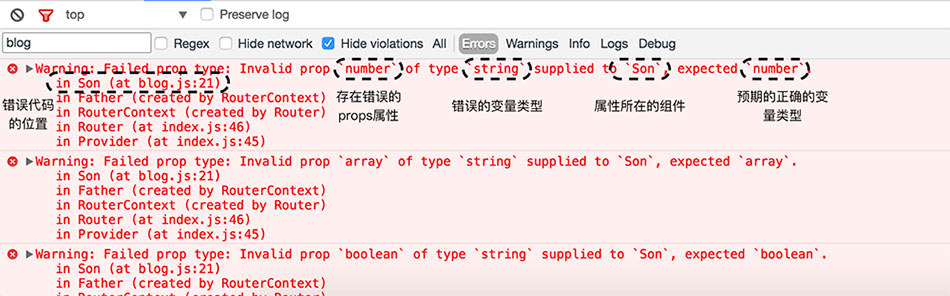 利用prop-types第三方庫(kù)對(duì)組件的props中的變量進(jìn)行類(lèi)型檢測(cè)