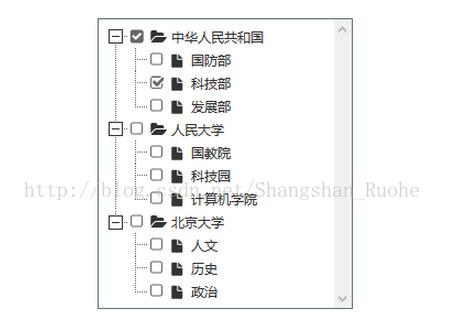 jQuery树插件zTree使用方法详解