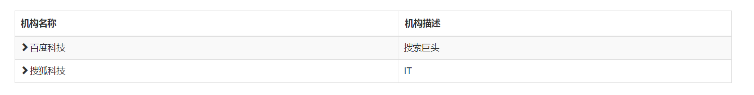 JS组件之bootstrap treegrid组件封装的示例分析