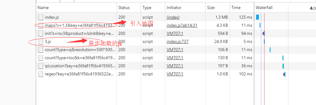 vue调用高德地图实例代码