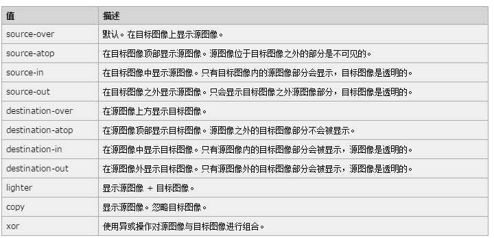 js canvas实现擦除效果示例代码