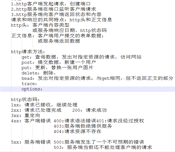 如何在nodejs项目中使用URL相关模块